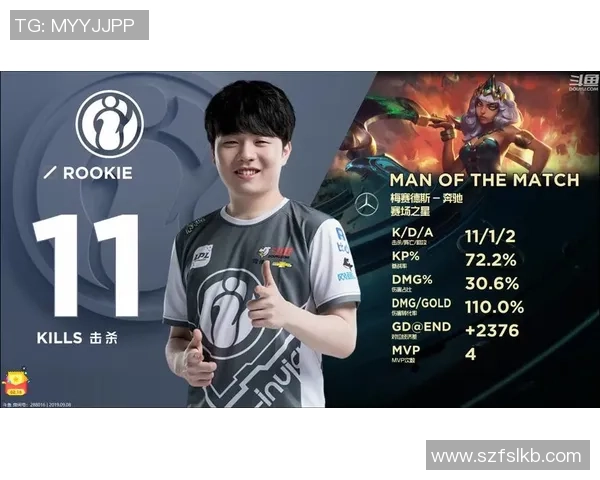 IG在城市赛中的速度表现分析与战术解读