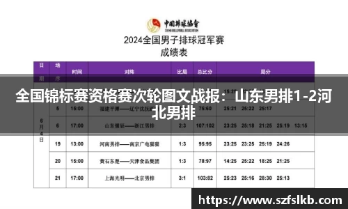 全国锦标赛资格赛次轮图文战报：山东男排1-2河北男排